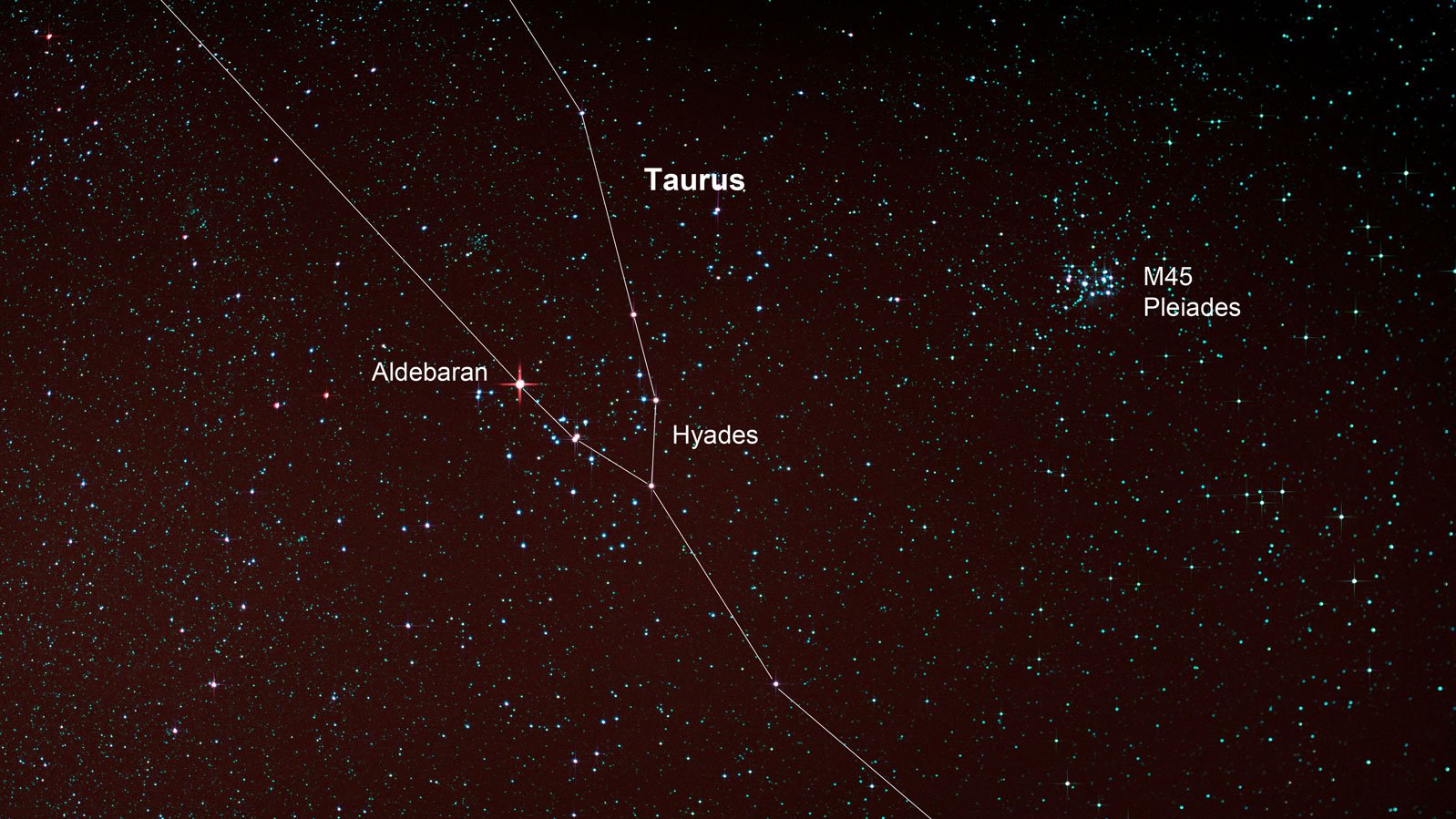 Sternbild Taurus mit Sternhaufen Hyaden und Aldebaran