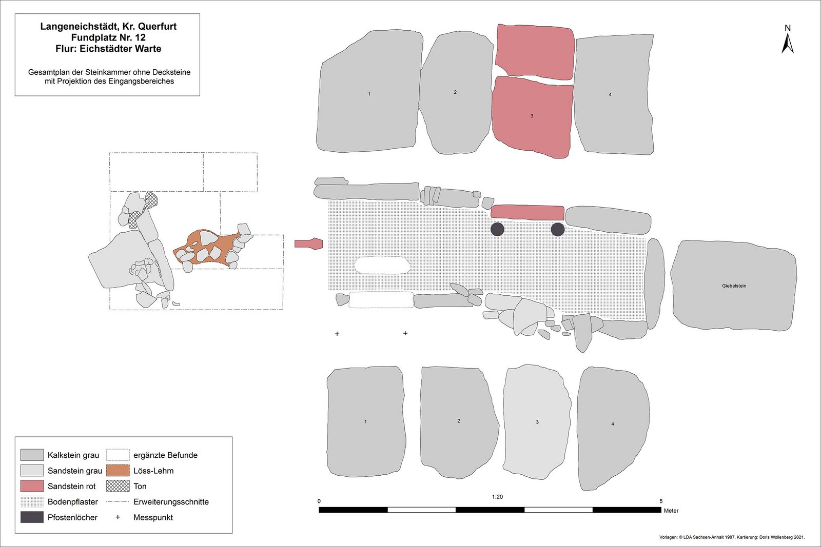 [Translate to English:] Gesamtplan des Großsteingrabes ohne Decksteine