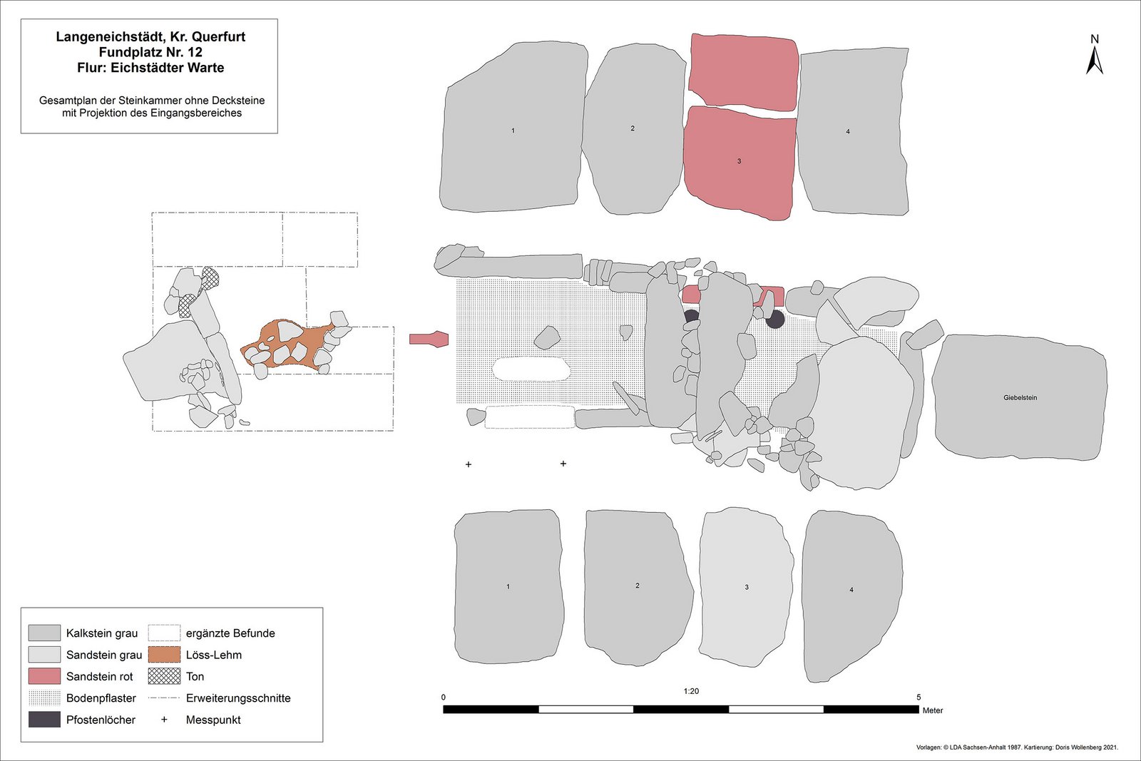 Gesamtplan des Großsteingrabes mit Eingangsbereich und Decksteinen