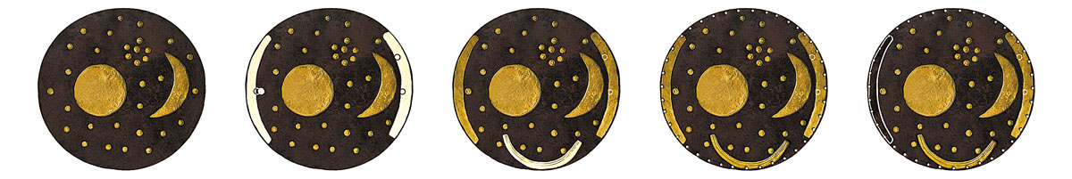 The five phases of the Sky Disc.