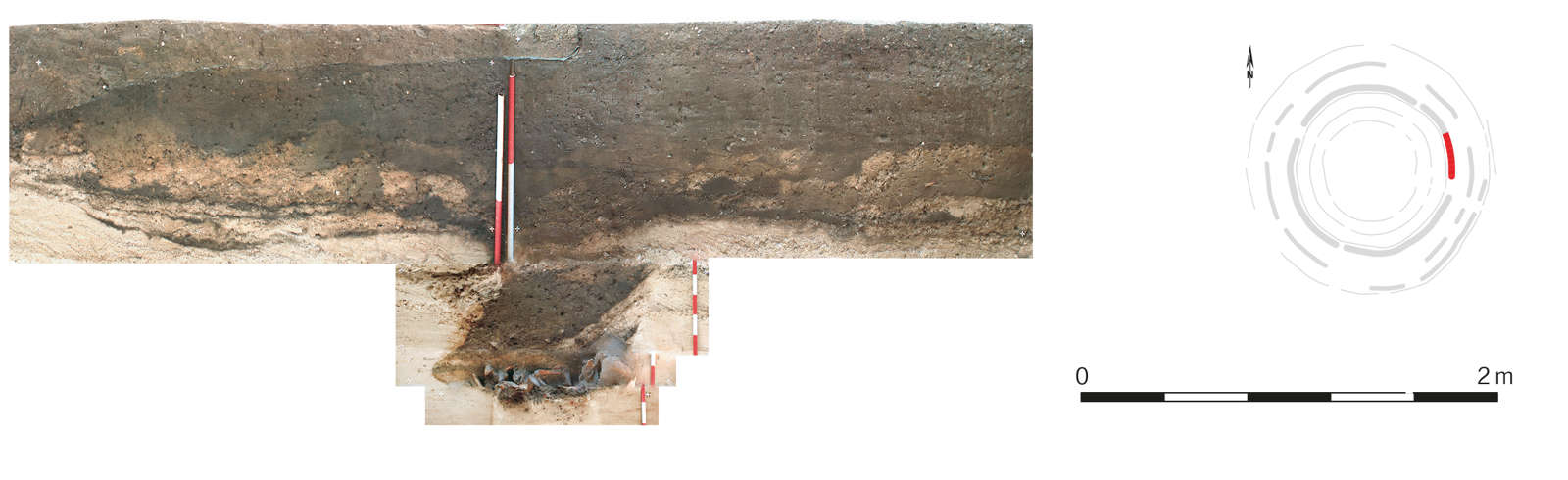 Profil Kreisgraben mit Schachtgrube 1099